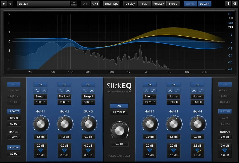 TDR SlickEQ Mastering — official product image